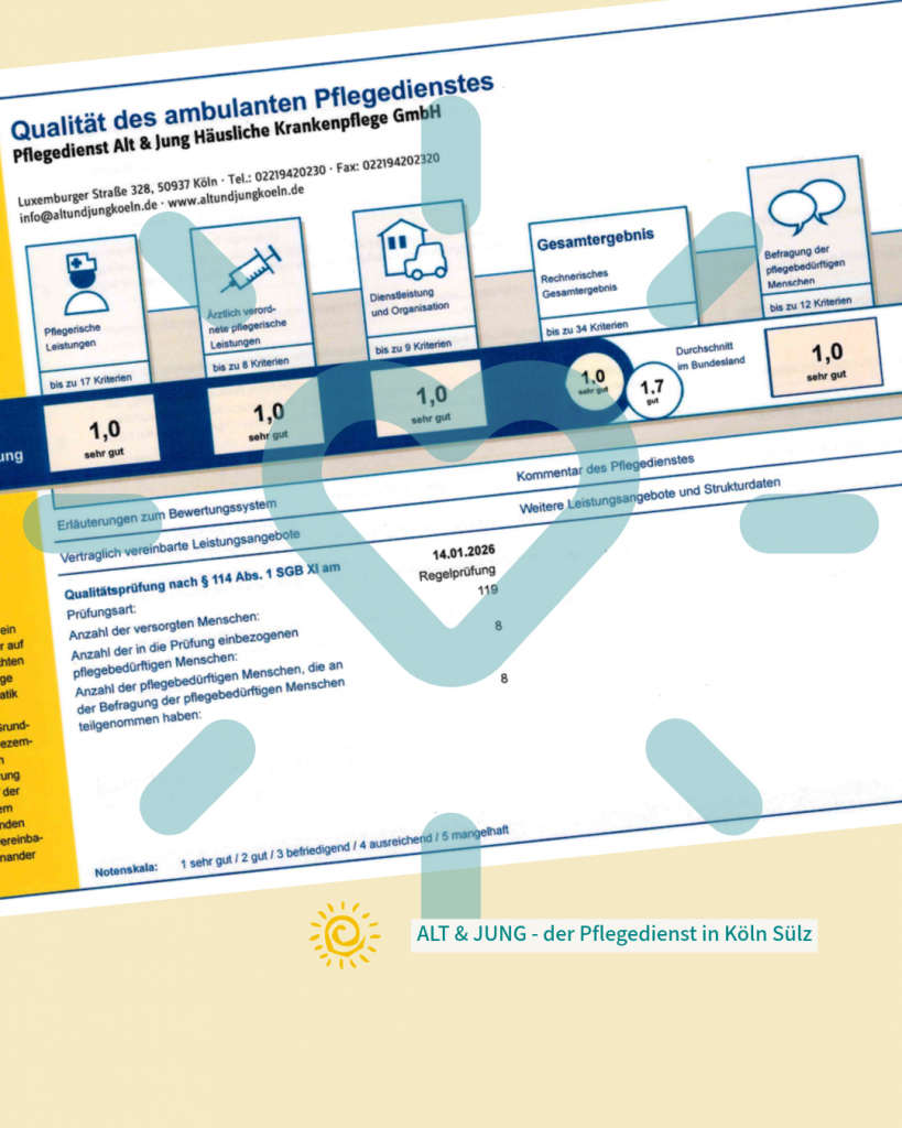 Medizinischen Dienst 2026